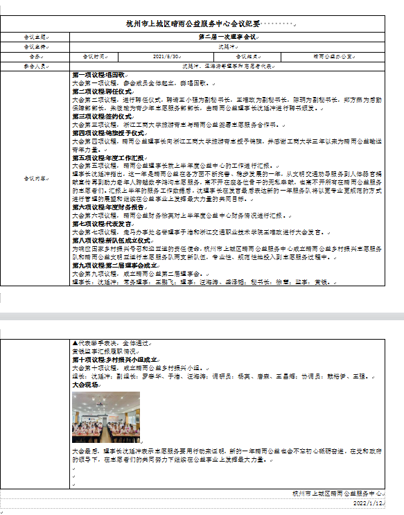 第二届理事会会议纪要